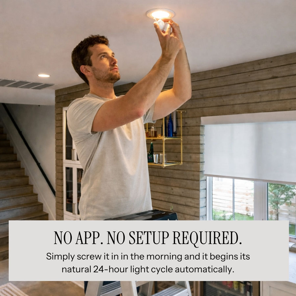 Circadian LED Light Bulb | PAR20, 6W, 5-CCT Tunable (1800K–5700K)